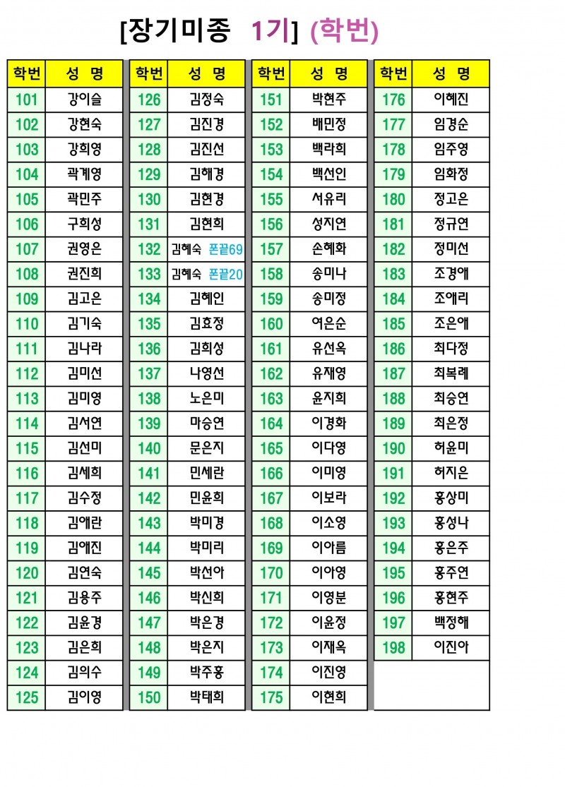 576a01d2c382e1941e8843e5c7a7dd2b_1655700